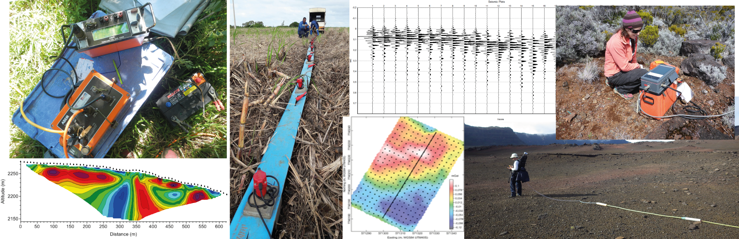 Electrical resistivity tomography